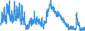 Indicator: Population Estimate,: Haywood County, TN
