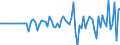 Indicator: Market Hotness:: Median Listing Price in Colbert County, AL