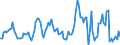 Indicator: Market Hotness:: Median Listing Price in Etowah County, AL