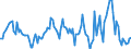 Indicator: Market Hotness:: Median Listing Price in Talladega County, AL
