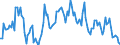 Indicator: Market Hotness:: Median Listing Price in Carroll County, GA