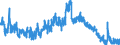 Indicator: Population Estimate,: Chattahoochee County, GA