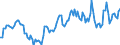 Indicator: Market Hotness:: Median Listing Price in Cherokee County, GA