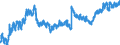 Indicator: Population Estimate,: in Cook County, GA