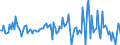 Indicator: Market Hotness:: Median Listing Price in Coweta County, GA