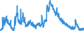 Indicator: Population Estimate,: Hancock County, GA