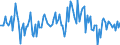 Indicator: Market Hotness:: Median Listing Price in Jackson County, GA