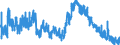Indicator: Population Estimate,: Montgomery County, GA