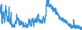 Indicator: Population Estimate,: Schley County, GA