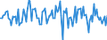 Indicator: Market Hotness:: Median Listing Price in Spalding County, GA