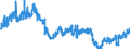 Indicator: Population Estimate,: in Upson County, GA