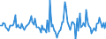 Indicator: Market Hotness:: Median Listing Price in Delaware County, IN