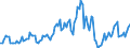 Indicator: Market Hotness:: Median Listing Price in Pulaski County, KY