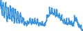 Indicator: Population Estimate,: Somerset County, MD