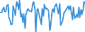 Indicator: Market Hotness:: Median Days on Market in Shiawassee County, MI
