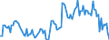 Indicator: Market Hotness:: Median Listing Price in Belknap County, NH
