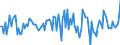 Indicator: Market Hotness:: Median Listing Price in Saratoga County, NY