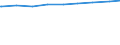 Ledige Kinder in der Familie /Stichmonat / Alleinerziehende / Früheres Bundesgebiet                                                                                                                                                           /1000