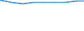 Alleinerziehende /Stichmonat / niedrige Bildung /Bildung / Früheres Bundesgebiet                                                                                                                                                              /1000