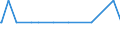 Bundesländer: Schleswig-Holstein / Geschlecht: männlich / Aufenthaltsdauer: Aufenthaltsdauer unter 1 Jahr / Staatsangehörigkeit: Mauritius / Wertmerkmal: Ausländer