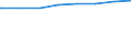 Regierungsbezirke / Statistische Regionen: Rheinhessen-Pfalz, Stat. Region / Geschlecht: männlich / Wertmerkmal: Einpendler(innen) über Landesgrenzen (Arbeitsort)