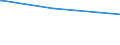 Bundesländer: Hamburg / Parteien: BÜNDNIS 90/DIE GRÜNEN / Altersgruppen (18-60m): 18 bis unter 25 Jahre / Geschlecht: männlich / Wertmerkmal: Gültige Zweitstimmen