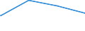 Parteien (Allgemeine Europawahlstatistik): Aktion Partei für den Tierschutz - DAS ORIGINAL / Bundesländer: Schleswig-Holstein / Wertmerkmal: Gültige Stimmen