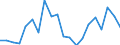 Exports 17231317 Diaries, of paper or paperboard                                                                                                                                                                       /in 1000 kg /Rep.Cnt: Greece