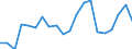 Exports 20132460 Oxides of boron/ boric acids/ inorganic acids (excluding hydrogen fluoride)                                                                                                                         /in 1000 Euro /Rep.Cnt: France