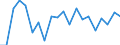 Exports 20132460 Oxides of boron/ boric acids/ inorganic acids (excluding hydrogen fluoride)                                                                                                                          /in 1000 kg /Rep.Cnt: Finland