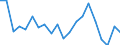 Exports 20141374 Trichloroethylene/ tetrachloroethylene (perchloroethylene)                                                                                                                                           /in 1000 kg /Rep.Cnt: Belgium