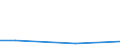 Exports 20146170 Halogenated/ sulphonated/ nitrated or nitrosated derivatives of aldehydes/ (including with other oxygen function, cyclic polymers of aldehydes, paraformaldehyde)                                   /in 1000 Euro /Rep.Cnt: Greece