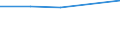 Apparent Consumption 20146219 Acyclic ketones/ without other oxygen function (excluding acetone, butanone (methyl ethyl ketone), 4-methylpentan-2-one (methyl isobutyl ketone))                                /in 1000 kg /Rep.Cnt: United Kingdom