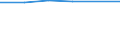 Apparent Consumption 20146231 Camphor/ aromatic ketones without other oxygen function/ ketone-alcohols/ ketone-aldehydes/ ketone-phenols and ketones with other oxygen function                                       /in 1000 kg /Rep.Cnt: Finland