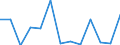 Exports 20146350 Ether-phenols/ ether-alcohol-phenols and their halogenated, sulphonated, nitrated or nitrosated derivatives                                                                                           /in 1000 kg /Rep.Cnt: Poland