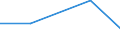 Total production 20164064 Other polyethylene terephthalate                                                                                                                                                            /in 1000 kg /Rep.Cnt: Finland