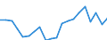 Imports 20165250 Polymers of vinyl acetate, in primary forms (excluding in aqueous dispersion)                                                                                                                        /in 1000 kg /Rep.Cnt: Denmark