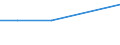 Total production 20165700 Silicones, in primary forms                                                                                                                                                          /in 1000 kg /Rep.Cnt: United Kingdom