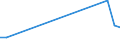 Exports 20594290 Additives for mineral oils or for other liquids used for the same purpose as mineral oils (including gasoline) (excluding anti-knock preparations, additives for lubricating oils)                 /in 1000 Euro /Rep.Cnt: Denmark