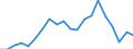 Exports 20594290 Additives for mineral oils or for other liquids used for the same purpose as mineral oils (including gasoline) (excluding anti-knock preparations, additives for lubricating oils)                    /in 1000 kg /Rep.Cnt: Greece