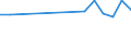 Apparent Consumption 20594290 Additives for mineral oils or for other liquids used for the same purpose as mineral oils (including gasoline) (excluding anti-knock preparations, additives for lubricating oils)      /in 1000 kg /Rep.Cnt: Finland