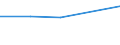 Apparent Consumption 20595957 Mixtures of mono-, di- and tri-, fatty acid esters of glycerol (emulsifiers for fats)                                                                                                   /in 1000 kg /Rep.Cnt: Germany