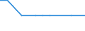 Bundesländer: Rheinland-Pfalz / Studienfach: Afrikanistik / Nationalität: Deutsche / Geschlecht: männlich / Prüfungsergebnis: Bestandene Prüfung / Wertmerkmal: Prüfungen