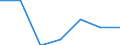 Imports 24103510 Flat-rolled products, of tool steel or alloy steel other than stainless steel, of a width >= 600 mm, not further worked than hot-rolled, in coils (excluding products of high-speed or silicon-elec /in 1000 Euro /Rep.Cnt: France