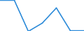 Exports 24103530 Flat-rolled products, of tool steel or alloy steel other than stainless steel, of a width >= 600 mm, not further worked than hot-rolled, not in coils (excluding organic coated products, prod /in 1000 Euro /Rep.Cnt: Netherlands