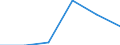 Imports 24103540 Flat-rolled products of alloy steel other than stainless, of a width >= 600 mm, not further worked than hot-rolled, not in coils, of a thickness of < 4,75 mm (excluding products of tool steel, hi /in 1000 Euro /Rep.Cnt: France