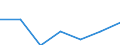 Imports 24103550 Flat-rolled products of alloy steel other than stainless, of a width >= 600 mm, hot- /in 1000 cold-reduced"" and further worked (excluding plated or coated with zinc and products of silicon-electrical steel)" /Rep.Cnt: Germany