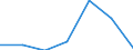 Exports 24103600 Flat-rolled products of alloy steel other than stainless, of a width of < 600 mm, not further worked than hot-rolled (excl. products of high-speed steel or silicon-electrical steel)            /in 1000 kg /Rep.Cnt: Netherlands