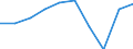 Total production 2410T131 Crude steel: alloy steel other than stainless steel produced in electric furnaces                                                                                                              /in 1000 kg /Rep.Cnt: EU25