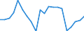 Exports 25992995 Permanent magnets and articles intended to become permanent magnets, of metal                                                                                                                       /in 1000 Euro /Rep.Cnt: France